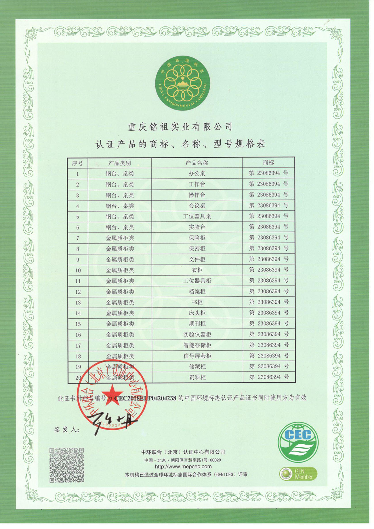 金屬類認證產品